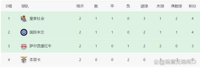 身体超赞的情侣